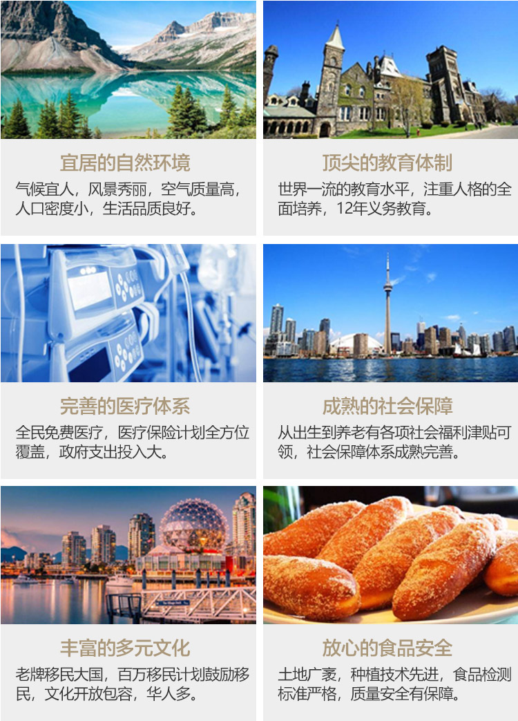 加拿大雇主担保移民