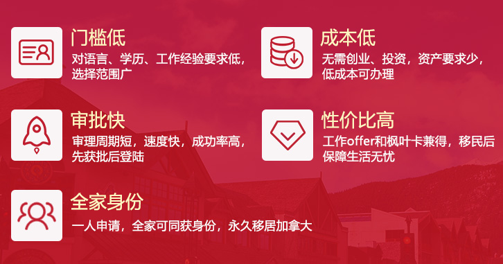 加拿大雇主担保移民
