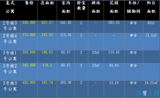 QQ截图20160727142055